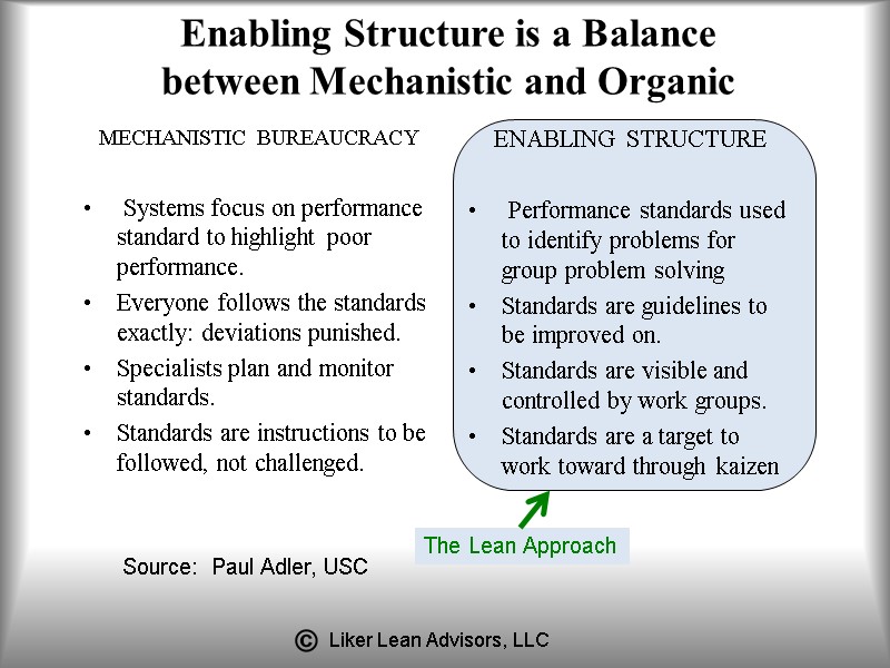 Enabling Structure is a Balance between Mechanistic and Organic MECHANISTIC BUREAUCRACY   Systems
